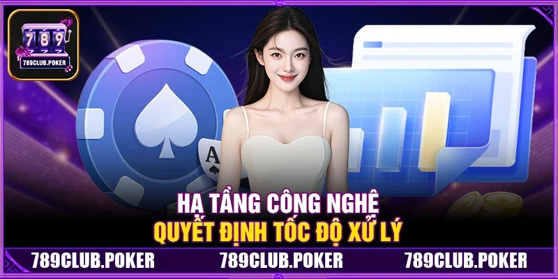 Hạ Tầng Công Nghệ Quyết Định Tốc Độ Xử Lý